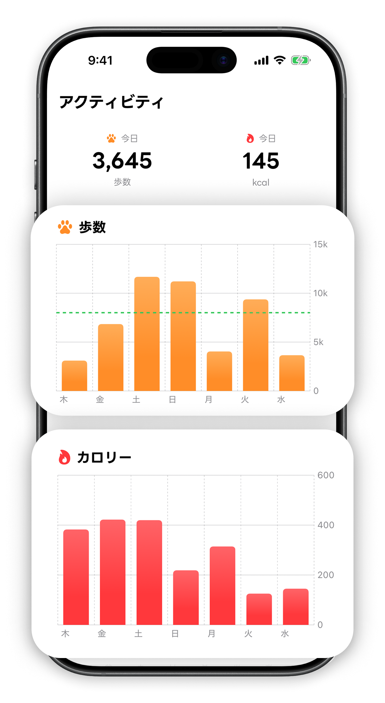 Stats screen